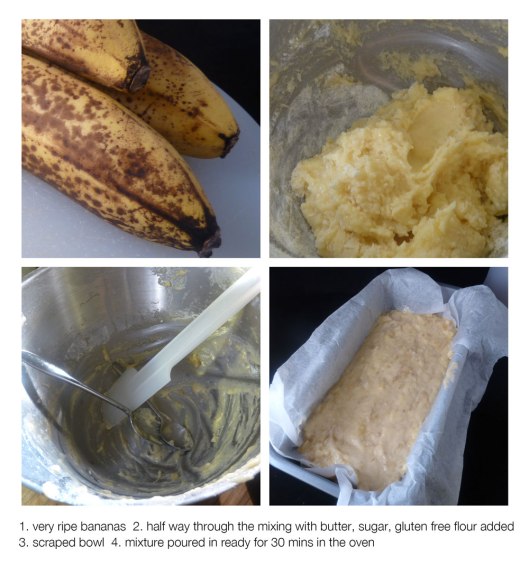 Gluten Free Banana Loaf Cake Recipe 